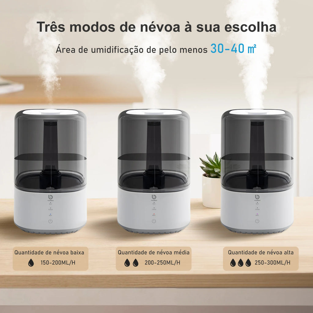 Coibeu, Professional Air Humidifier, Intelligent Ultrasonic Air Humidifier, Aroma Diffuser, Vaporizer, Diffuser