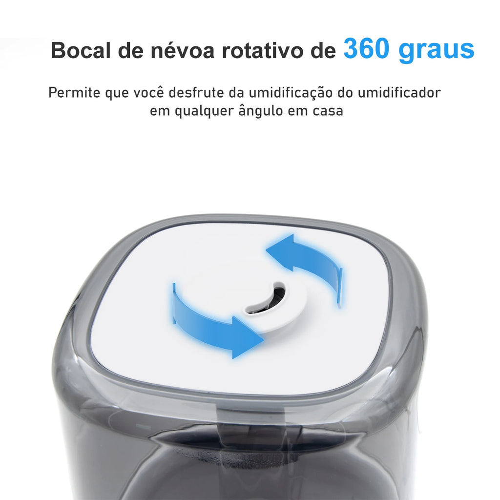 Coibeu, Professional Air Humidifier, Intelligent Ultrasonic Air Humidifier, Aroma Diffuser, Vaporizer, Diffuser